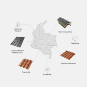 Artículo sobre guía completa de cubiertas en Colombia | Innova Cladding Blog